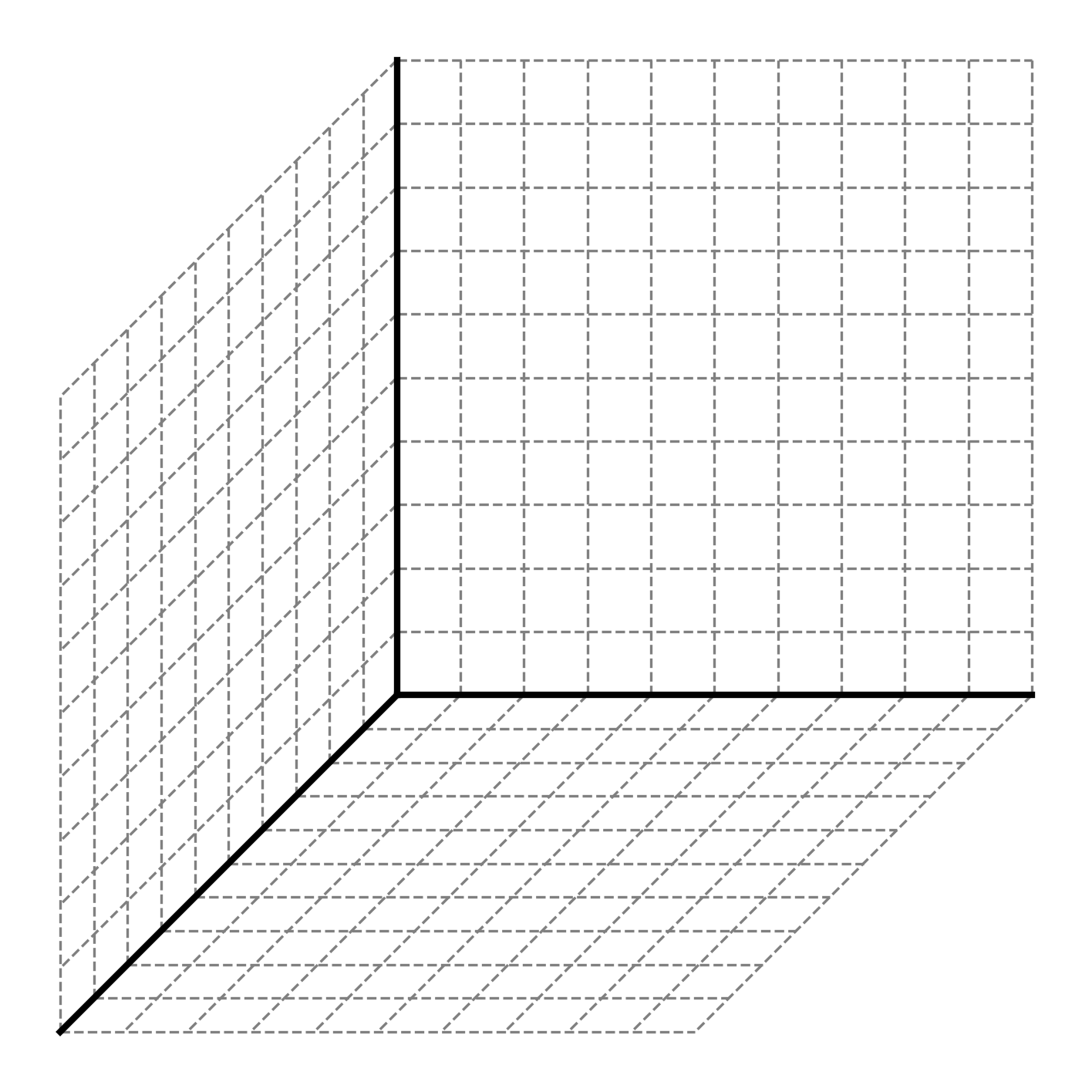 Empty 3D Plot.png